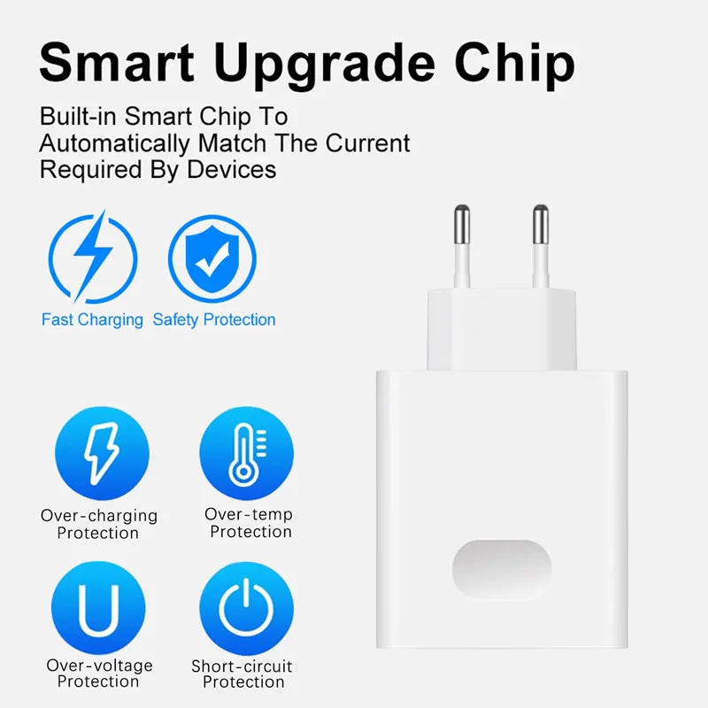 Chargeur Mural Pro™ – 120W USB-C Charge Ultra-Rapide