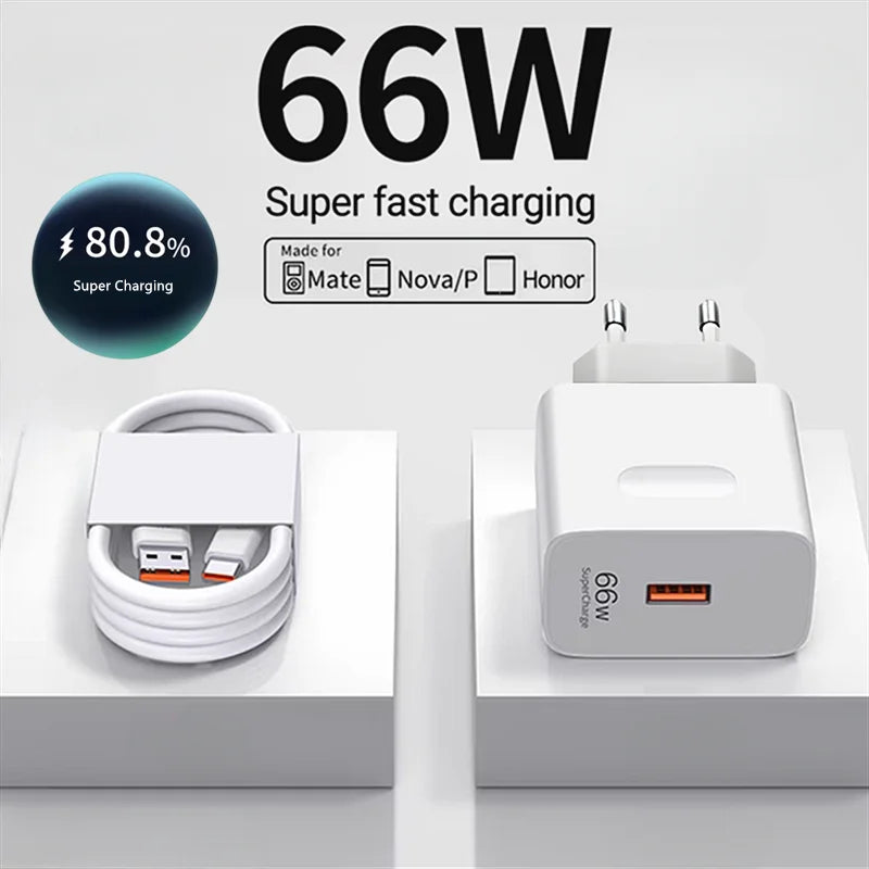 Chargeur Mural Pro™ – 120W USB-C Charge Ultra-Rapide