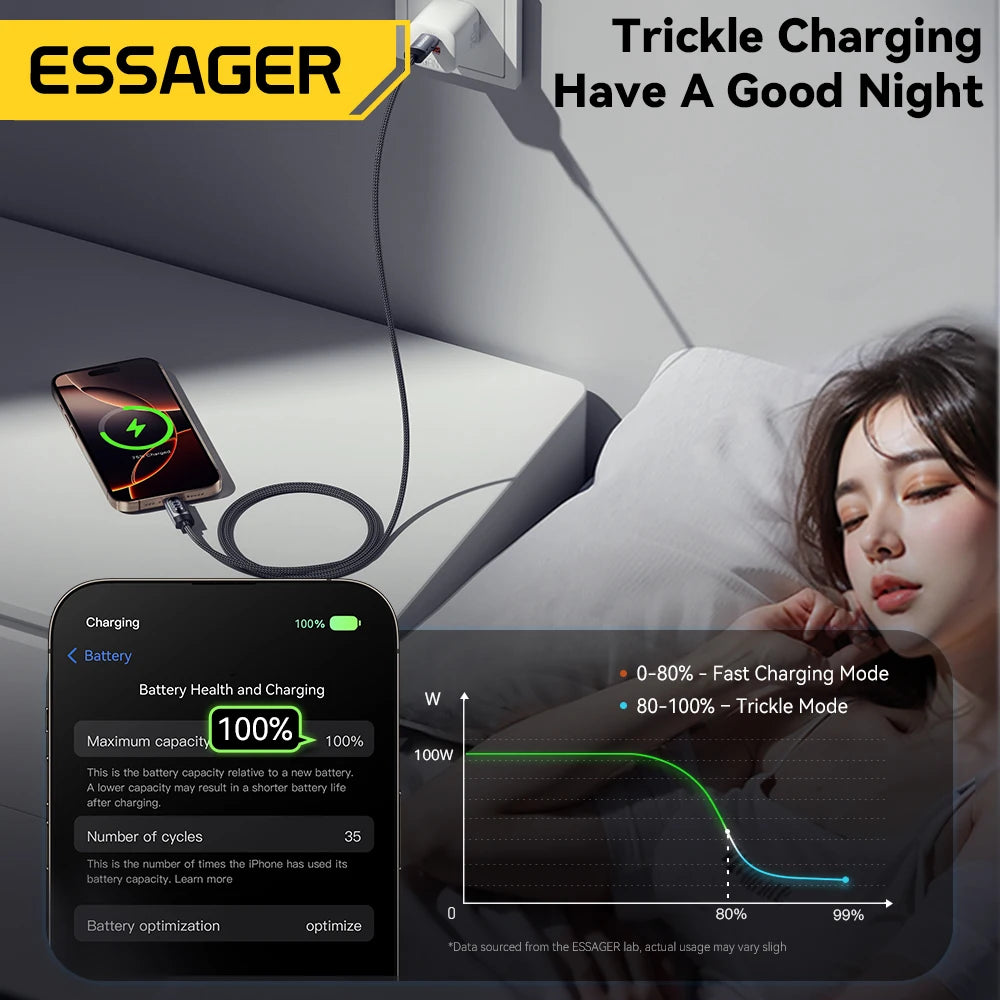 Câble Pro™ – 6A 66W Super Fast Charge Huawei
