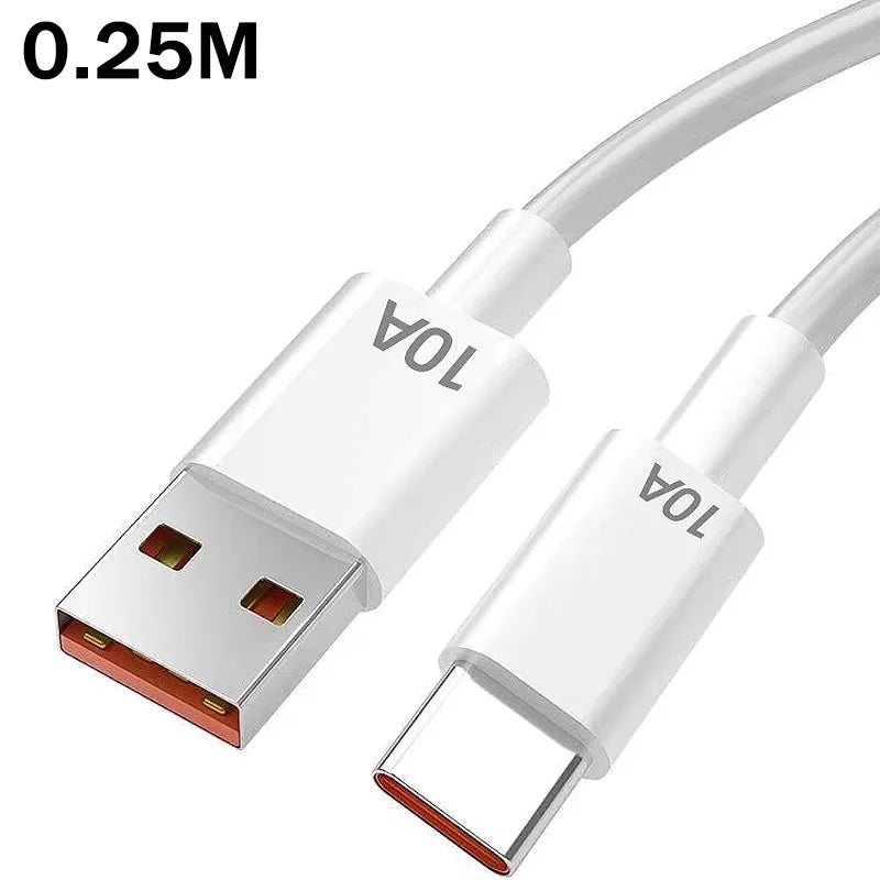 Profi-Wandladegerät™ – 120W Multi-Port USB-C Ultraschnellladung