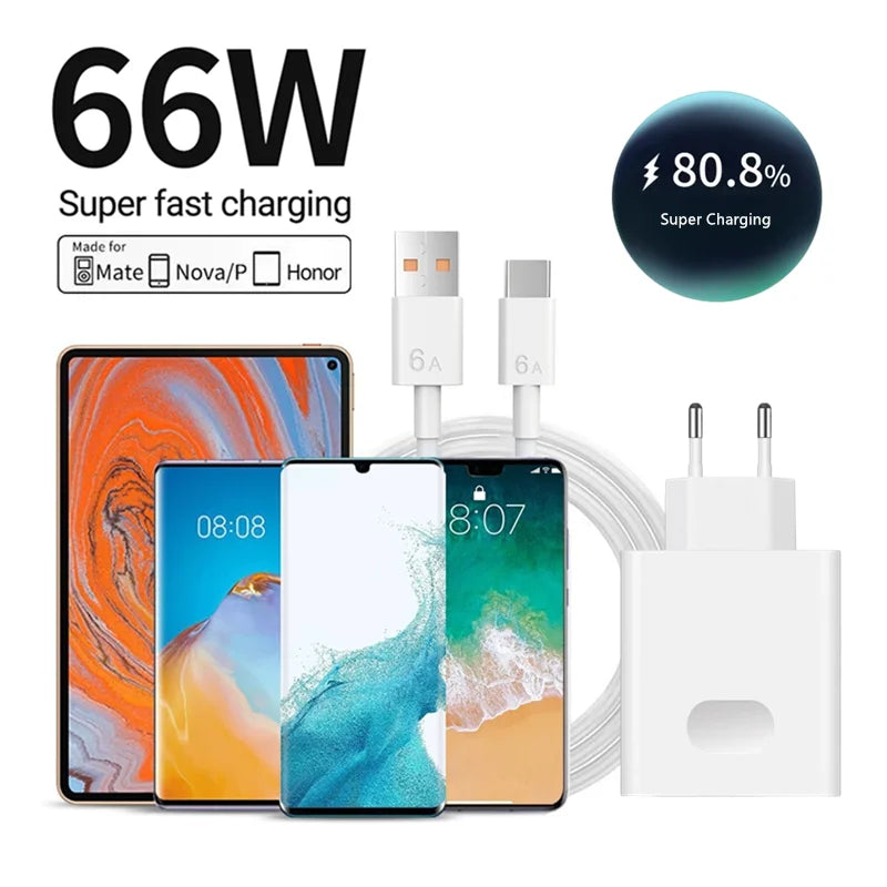 Chargeur Mural Pro™ – 120W USB-C Charge Ultra-Rapide