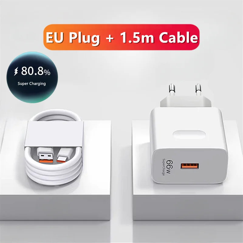 Pro-Wandladegerät™ – 120W USB-C Ultraschnellladung