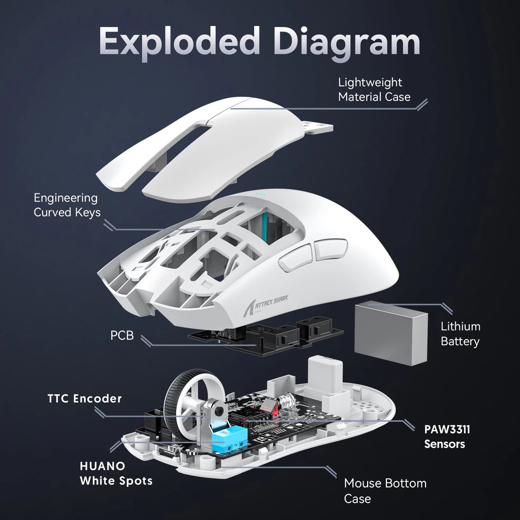 Souris Gaming Pro™ – Sans fil haute précision