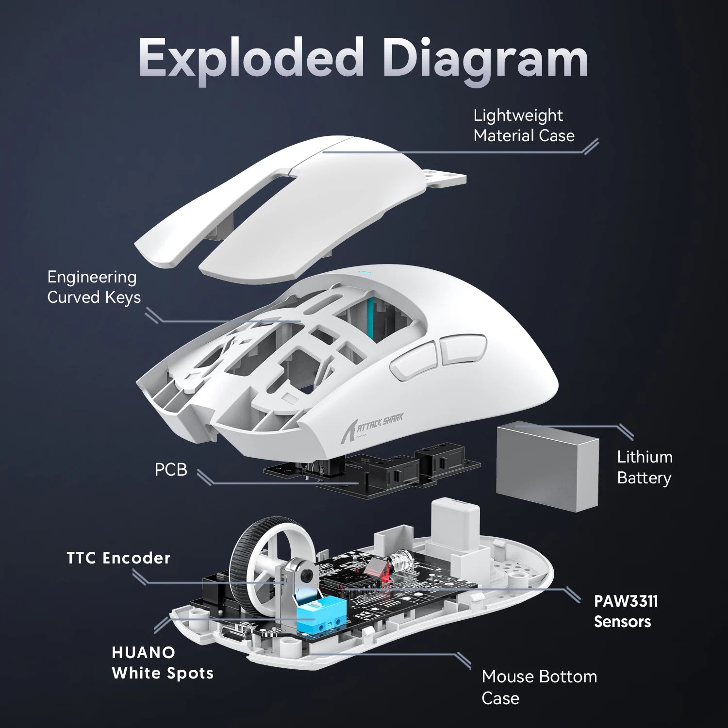 Souris Gaming Pro™ – Sans fil haute précision