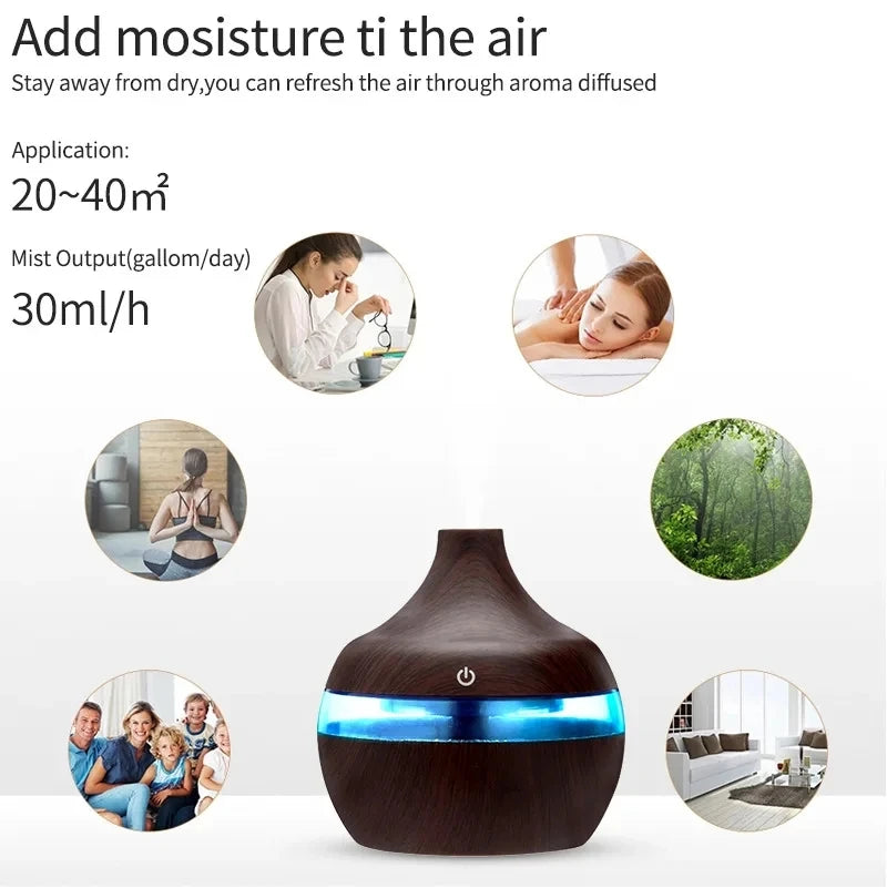 Mini Humidificateur Pro™ – Diffuseur USB 180ml